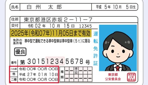 免許証の写真は持ち込みの場合切る？失敗しないカットの方法も