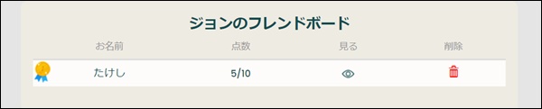 ベストフレンド賞の出題者側画面
