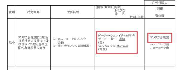 ゲーリー森脇の国籍が掲載されている旭日小綬章受賞者リストの画像