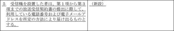 NHKが加入の際にメールアドレスと電話番号を求める条文の画像