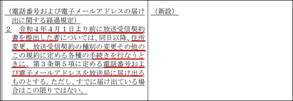 NHKに既に加入している場合のメールアドレスと電話番号の取り扱いについての画像