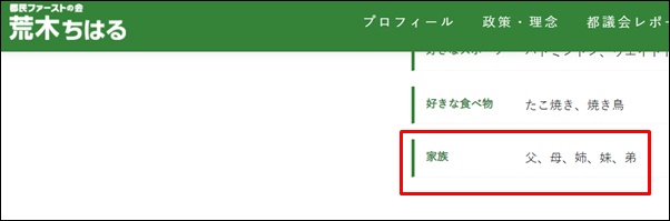 荒木千陽の家族構成から結婚していないことがわかる画像