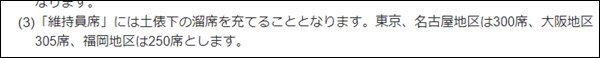 溜席の妖精が座っている砂かぶり席の維持員席の数