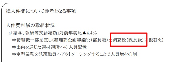 ごぼうの党の田村重信は課長だった