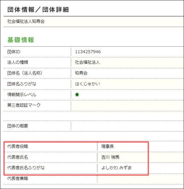 吉川赳議員の弟が運営する珀寿会のデータ