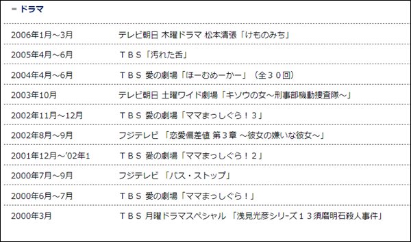 網浜直子は2006年から2022年現在まで仕事をセーブしている