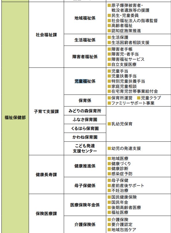いびき議員の武岡隆文は安芸高田市の暮らしを支える重責を担っていた