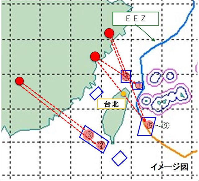 中国が発射したミサイルの場所(日本含む)