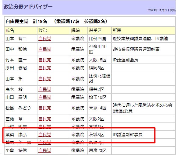 葉梨康弘法相はパチンコ・チェーンストア協会とアドバイザー関係にある