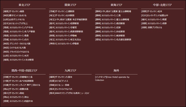中村比呂志社長が経営するホテル一覧