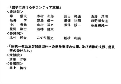 旧統一教会と自民党の関係性を調査するアンケート(その3)：菅義偉の名前なし