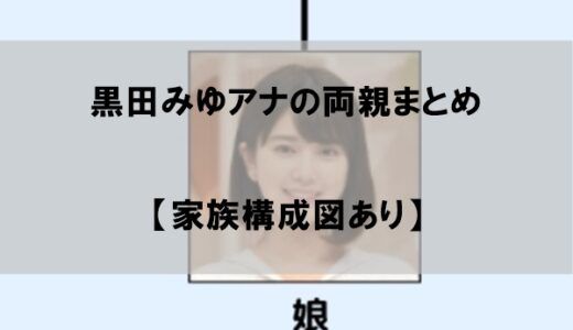 黒田みゆアナの両親(父親/母親)まとめ【家族構成図】