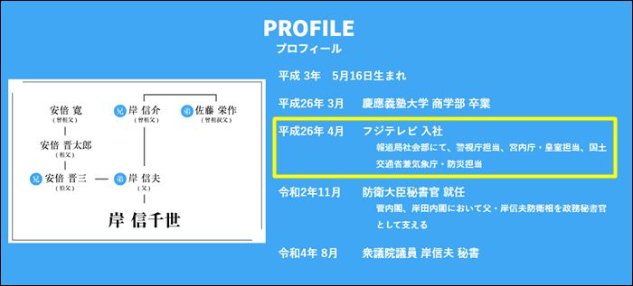 岸信千世が結婚して妻(嫁)がいないのは、フジテレビの記者の仕事が忙しかったから