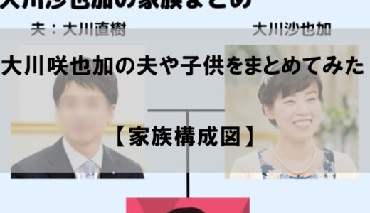 【家族図解】大川咲也加が結婚した旦那(夫)や子供をまとめてみた